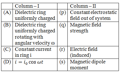 Physics-Electromagnetic Induction-69225.png